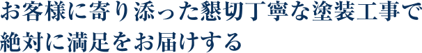 画像：進化し続けるその技術でお客様へ最高の仕上がりをご提供する。