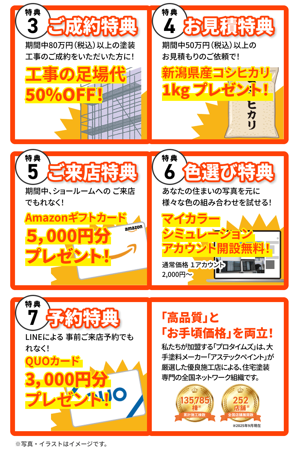 特典